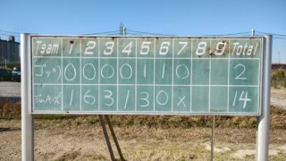 2025年12月7日(日)