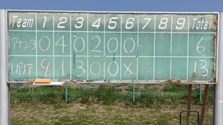 2026年3月29日(日)