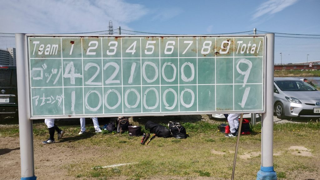 ゴッツ 9-1 アナコンダ